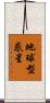 地球型惑星 Scroll