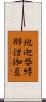 地迦媻縛那僧伽藍 Scroll