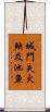 城門失火，殃及池魚 Scroll