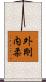 外剛内柔 Scroll