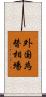 外国為替相場 Scroll