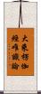 大乘楞伽經唯識論 Scroll