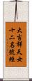 大吉祥天女十二名號經 Scroll