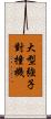大型強子對撞機 Scroll
