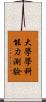 大學學科能力測驗 Scroll