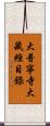大普寧寺大藏經目錄 Scroll