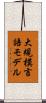 大規模言語モデル Scroll