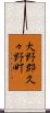 大野郡久々野町 Scroll