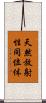 天然放射性同位体 Scroll