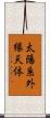 太陽系外縁天体 Scroll
