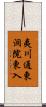 夷川通東洞院東入 Scroll