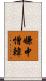 嫌中憎韓 Scroll