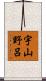 宇山野呂 Scroll