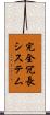 完全冗長システム Scroll