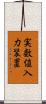実数値入力装置 Scroll