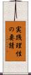 実践理性の要請 Scroll