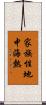 家族性地中海熱 Scroll