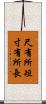 尺有所短，寸有所長 Scroll