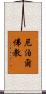 尼泊爾佛教 Scroll