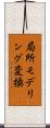 局所モデリング変換 Scroll