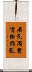 居民消費價格指數 Scroll