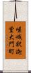 嵯峨釈迦堂大門町 Scroll