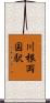 川根両国駅 Scroll