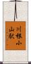 川根小山駅 Scroll