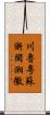川魯粵蘇浙閩湘徽 Scroll