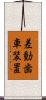 差動歯車装置 Scroll