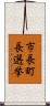 市長町長選挙 Scroll