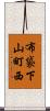 布袋下山町西 Scroll