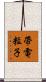 帶電粒子 Scroll