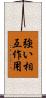 強い相互作用 Scroll