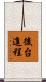 後台進程 Scroll