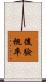 後驗概率 Scroll
