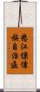 怒江傈僳族自治區 Scroll