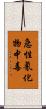 急性氰化物中毒 Scroll
