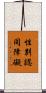 性別認同障礙 Scroll