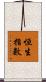 恒生指數 Scroll