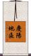 慶陽地區 Scroll