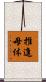 推進母体 Scroll