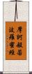 摩訶般若波羅蜜經 Scroll