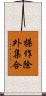 操作除外集合 Scroll