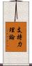 支持力理論 Scroll