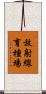 放射線育種場 Scroll