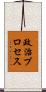 政治プロセス Scroll