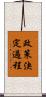 政策決定過程 Scroll