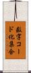 数字コード化集合 Scroll