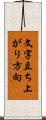 文字立ち上がり方向 Scroll